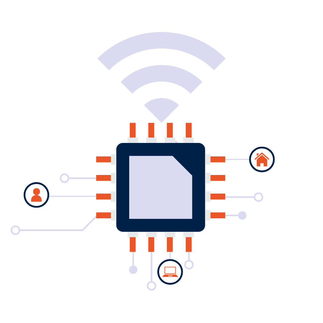 Technology valuation & licensing