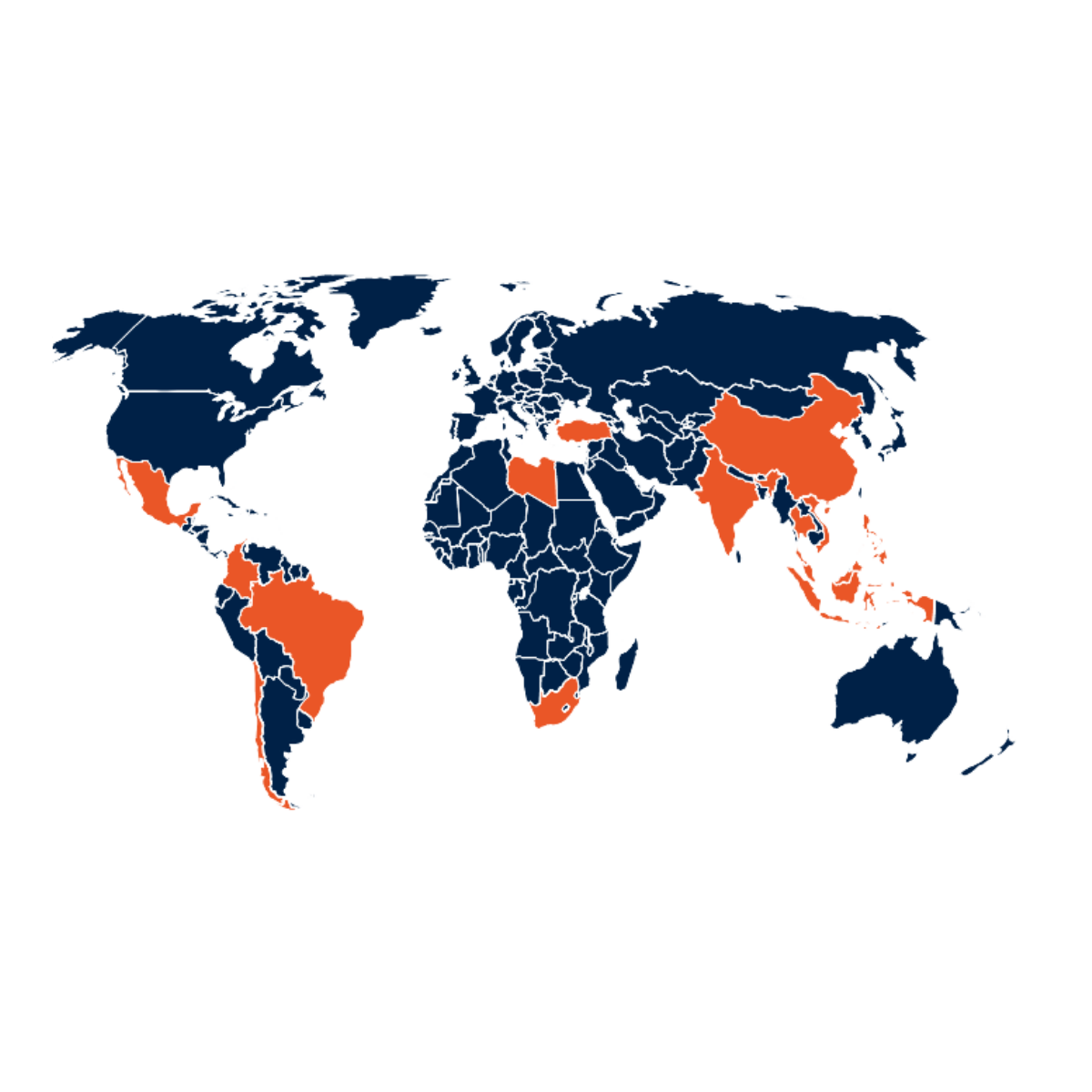 Oxentia Global Programmes